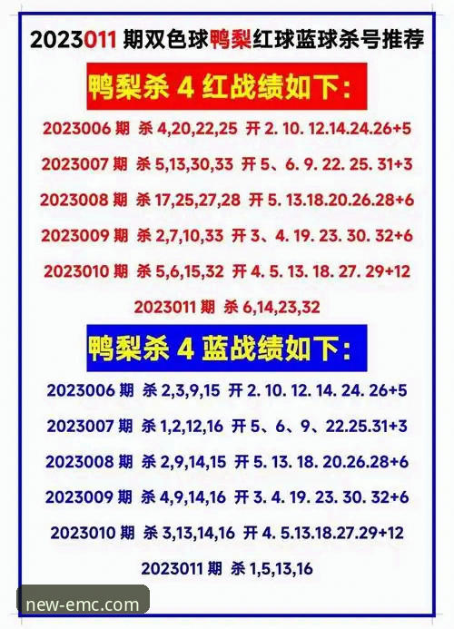 易倍EMC官网入口 资深用户实战分享:2025易倍EMC官网入口使用心得与避坑指南